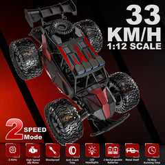 SmGily 1:12 scale profile showcases confident off-road handling.