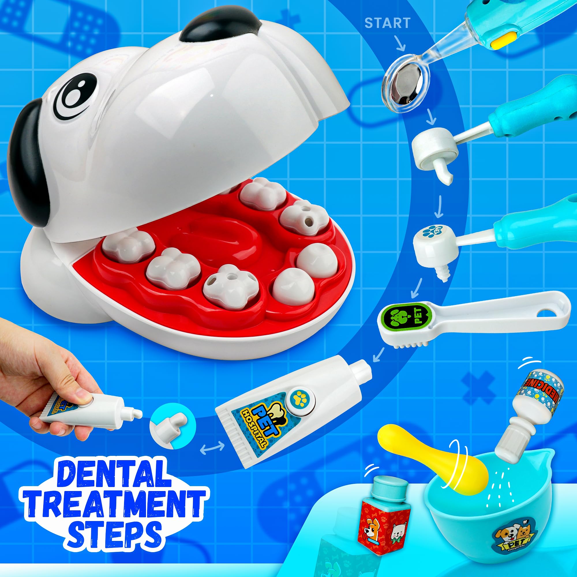 SmilessKiddo tools tray for neat organization during pretend visits.