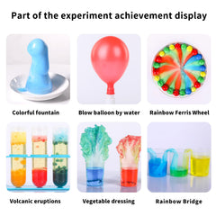 SNAEN science guidance card outlines steps and principles.