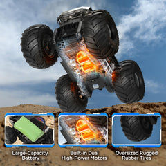 SnapBlox all-terrain RC car with anti-skid tires for solid grip.