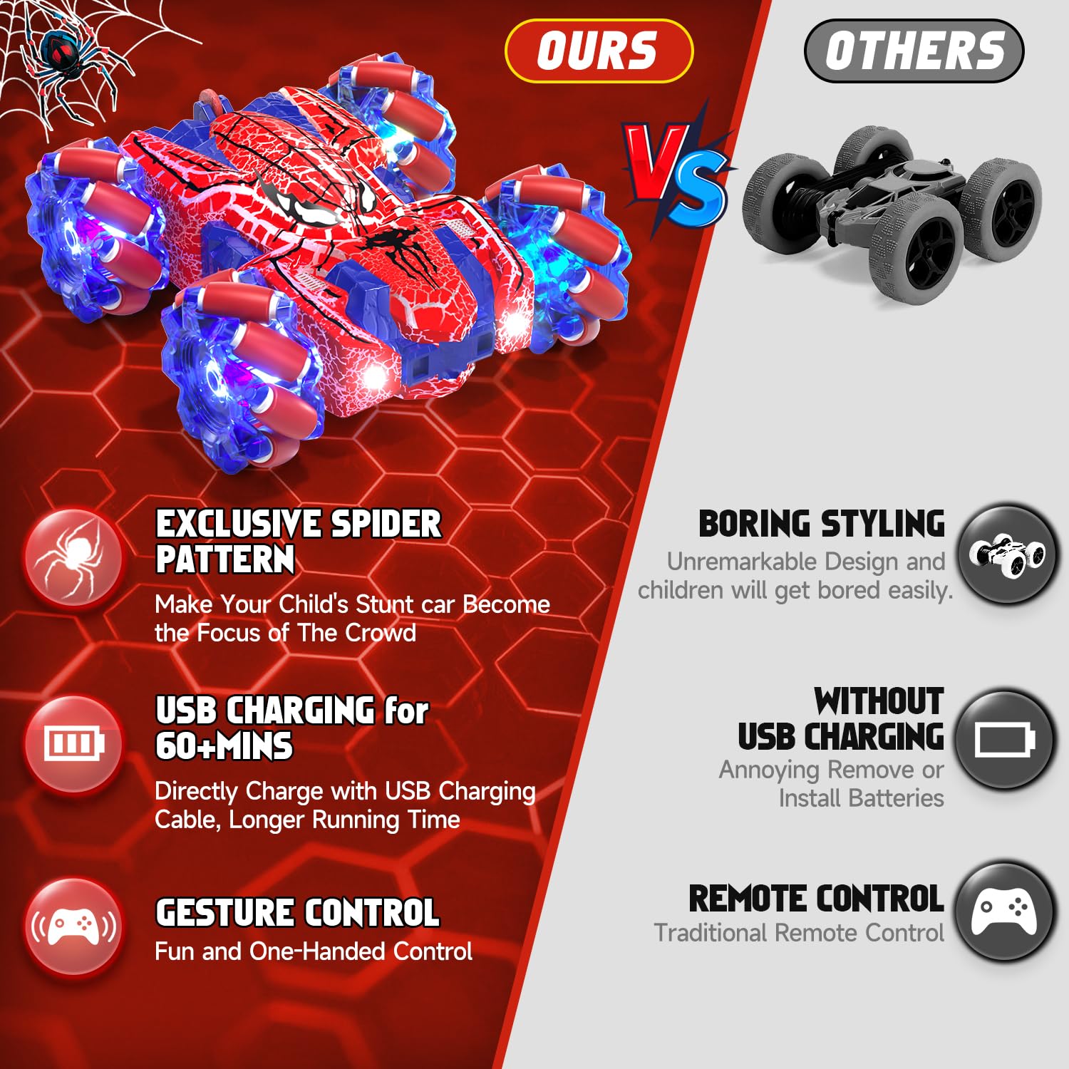 SOGAWEBB Spider Gesture RC Car full-body LEDs create a vivid night-time show