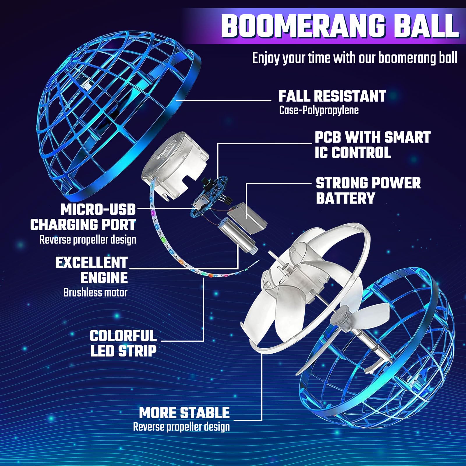 Sosuy Flying Orb Ball blue hand rotation feature enables 90-degree spins