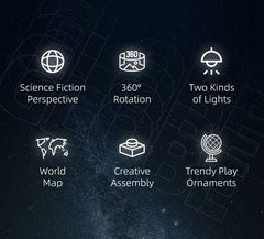 Sosuy gift-ready set appeals to space lovers and geography fans.