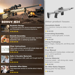 Sosuy M24 instruction-guided build enhances hand-eye coordination and patience.