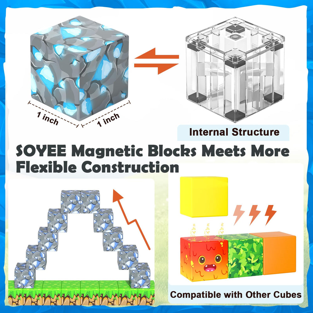 Soyee building blocks compatible with major brands for expanded play.