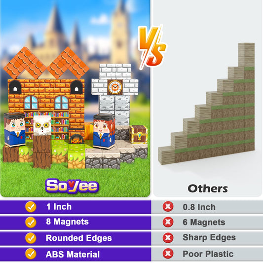 Soyee magnetic world with walls and wizard figures for storytelling play anywhere.