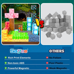Soyee Magnetic Blocks safe durable ABS plastic supports long-lasting quiet play.