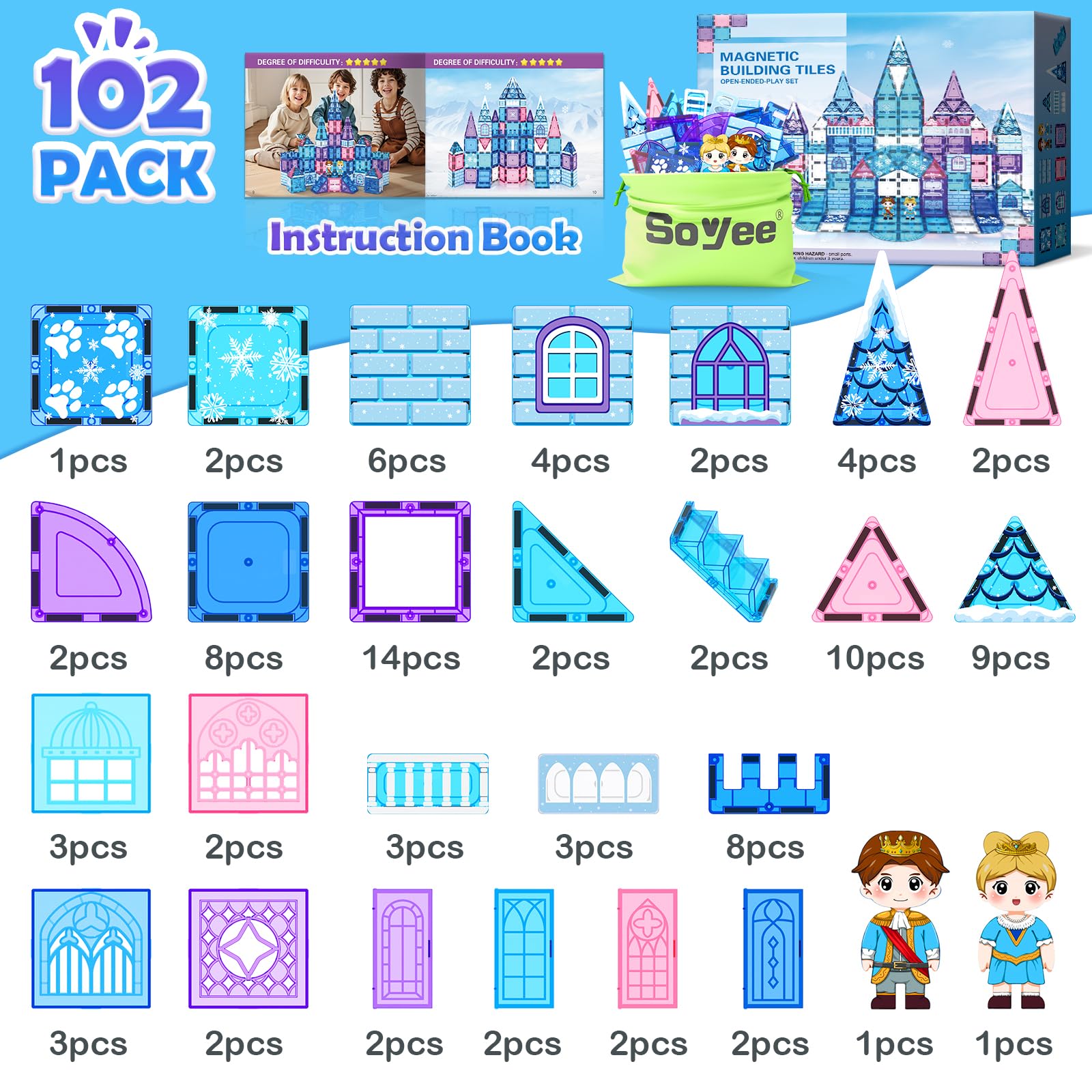 Soyee Magnetic Tiles 102pcs safe ABS plastic ensures durable, kid-friendly construction.