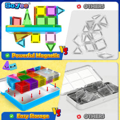 Soyee magnetic tiles with colorful pieces encouraging sensory exploration