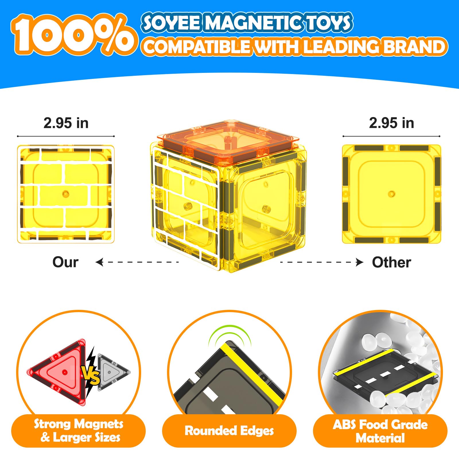 Soyee safe ABS plastic ensures smooth edges and durable use