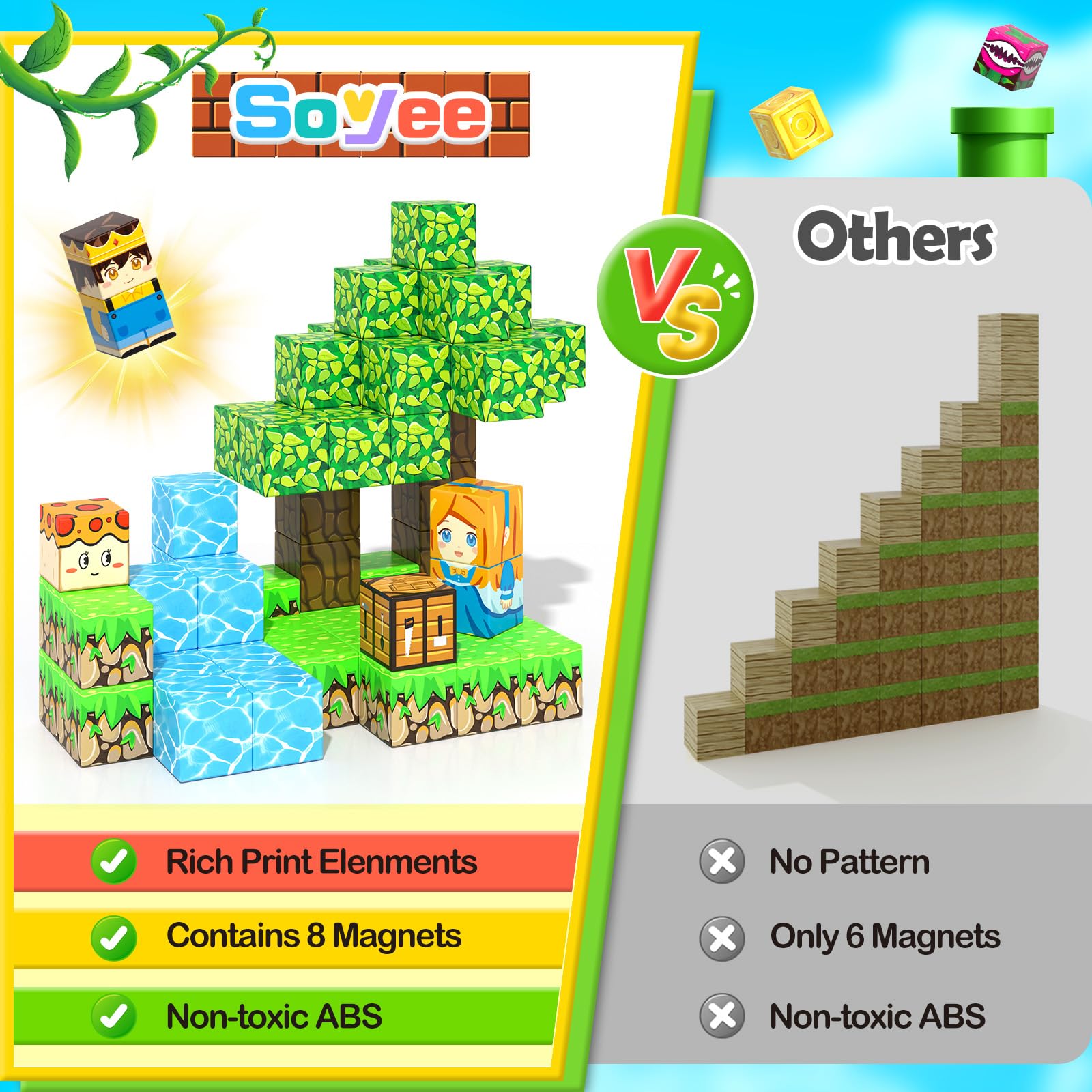 Soyee safe edges ABS magnetic toys provide safe, rounded edges for worry-free play.