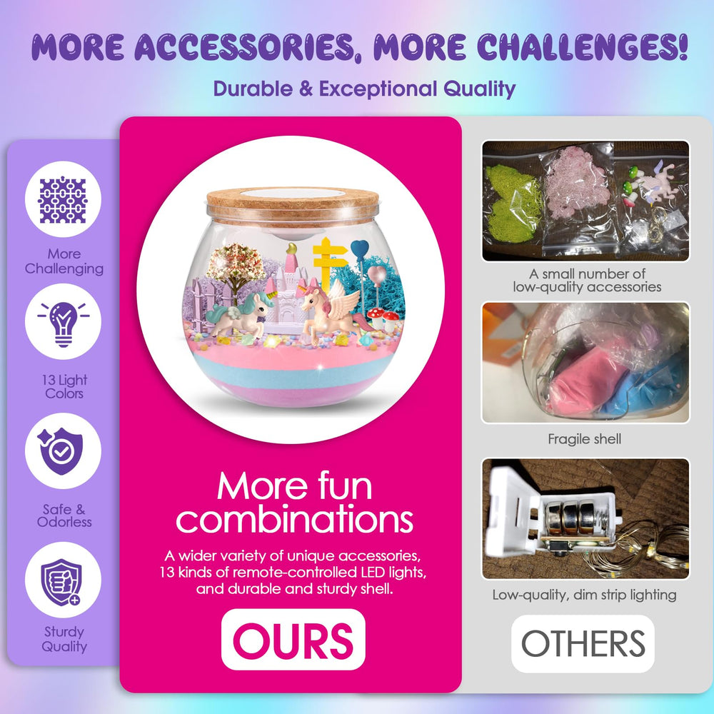 SparkleMe Unicorn Terrarium Kit bottle terrarium setup for kid-friendly decor.