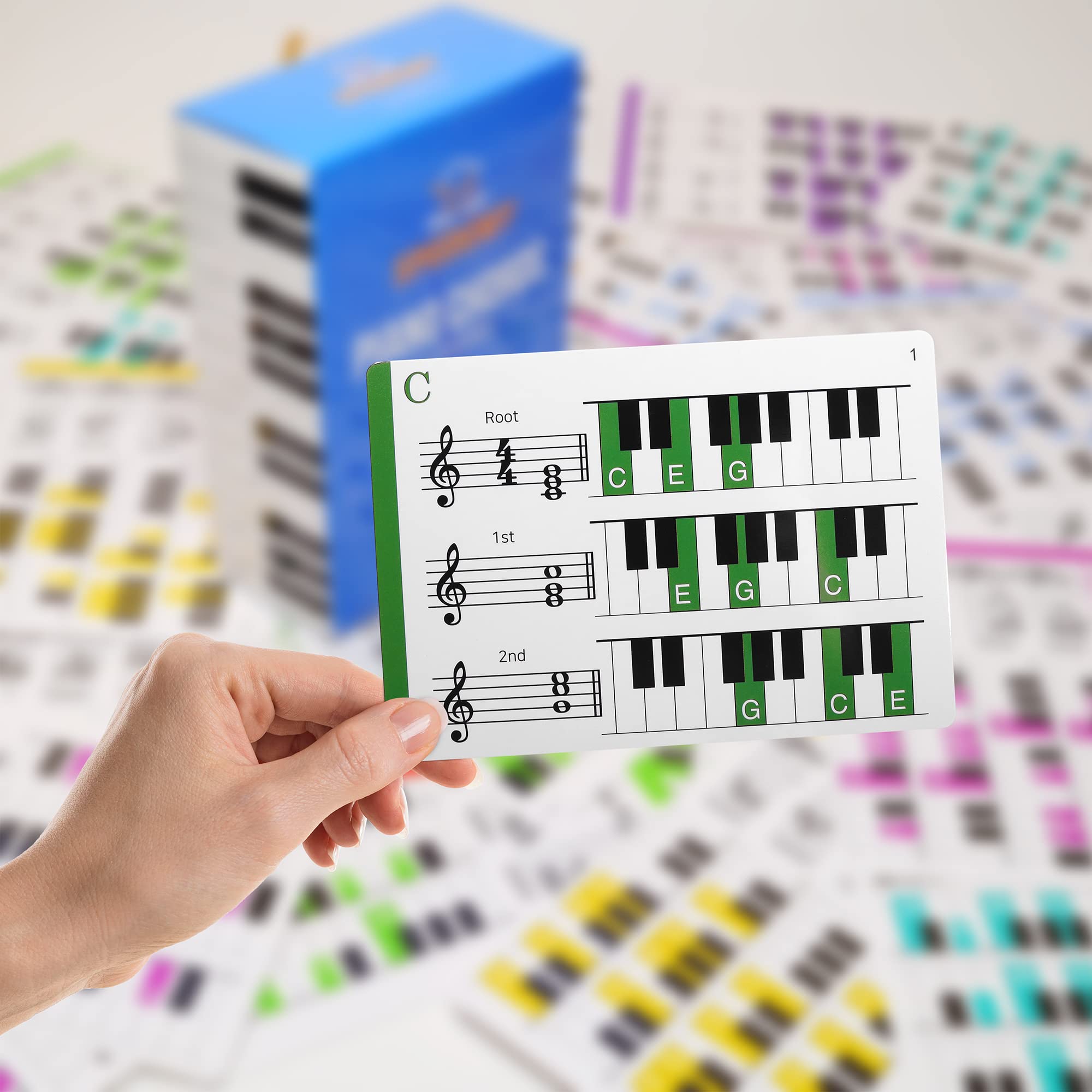 Spedemy 12-keys colorcoded system helps visual identification of chords.
