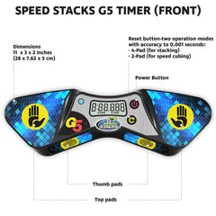 Dual-mode switch on Speed Stacks G5 Timer demonstrating 4-pad and 2-pad options