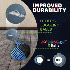 Speevers carry case keeps your juggling kit organized while traveling.