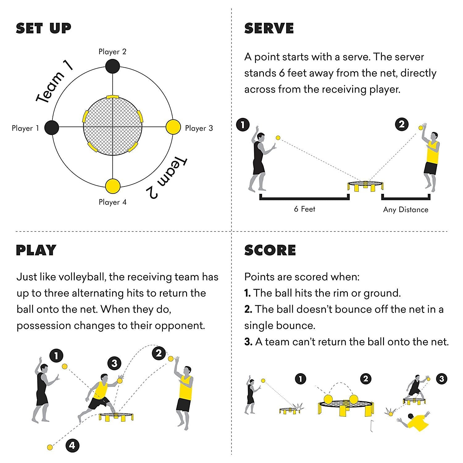 Two-pack glow balls keep games going with easy replacements.