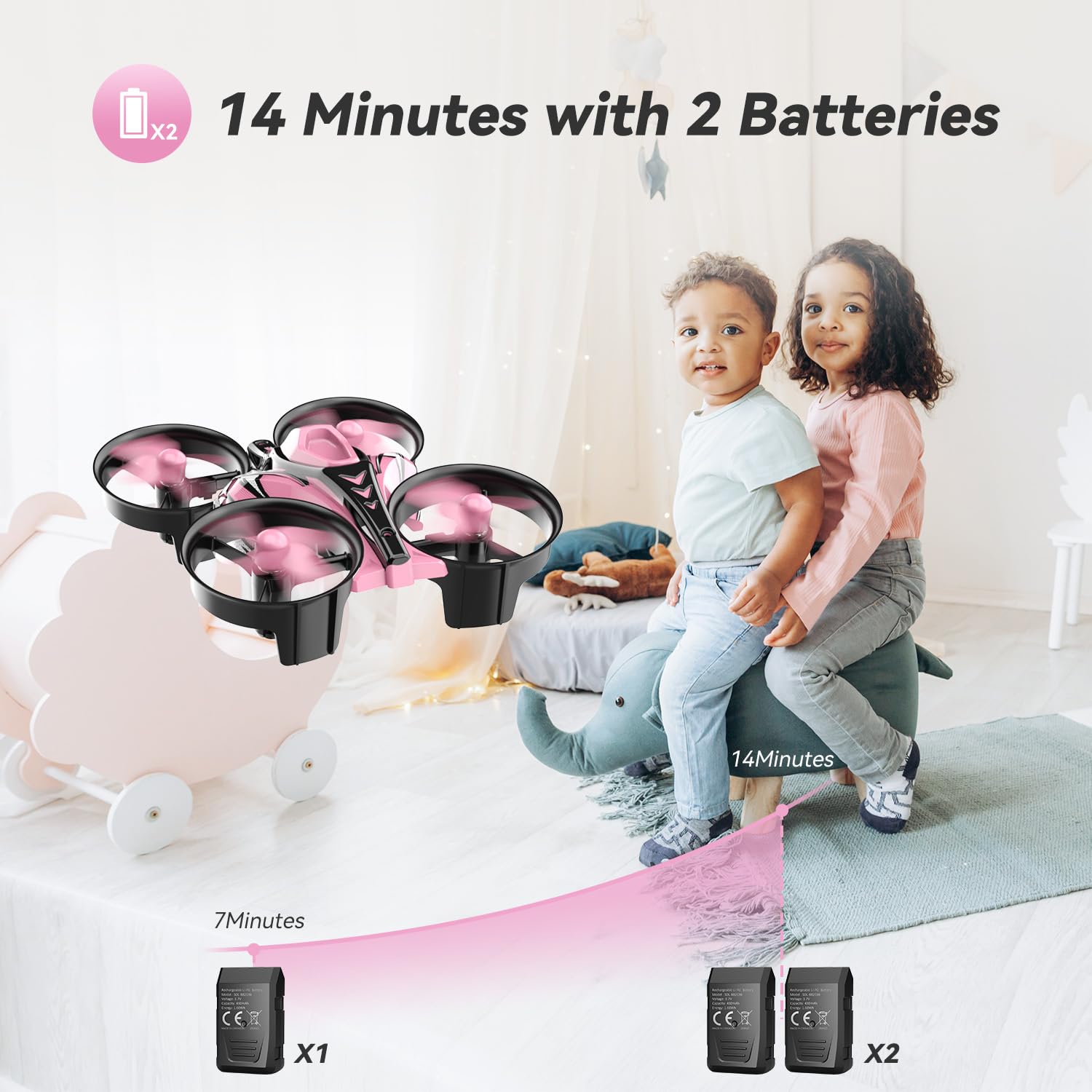 SPINORBITOR two batteries extend flight up to 14 minutes
