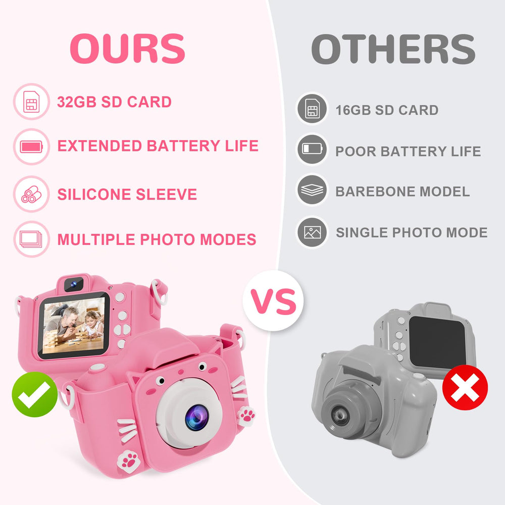 SplashNSpray camera video mode lets kids capture adventures with family.