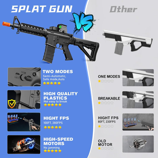 Splat Gun M4A1 side profile highlights ergonomic grip for long sessions.