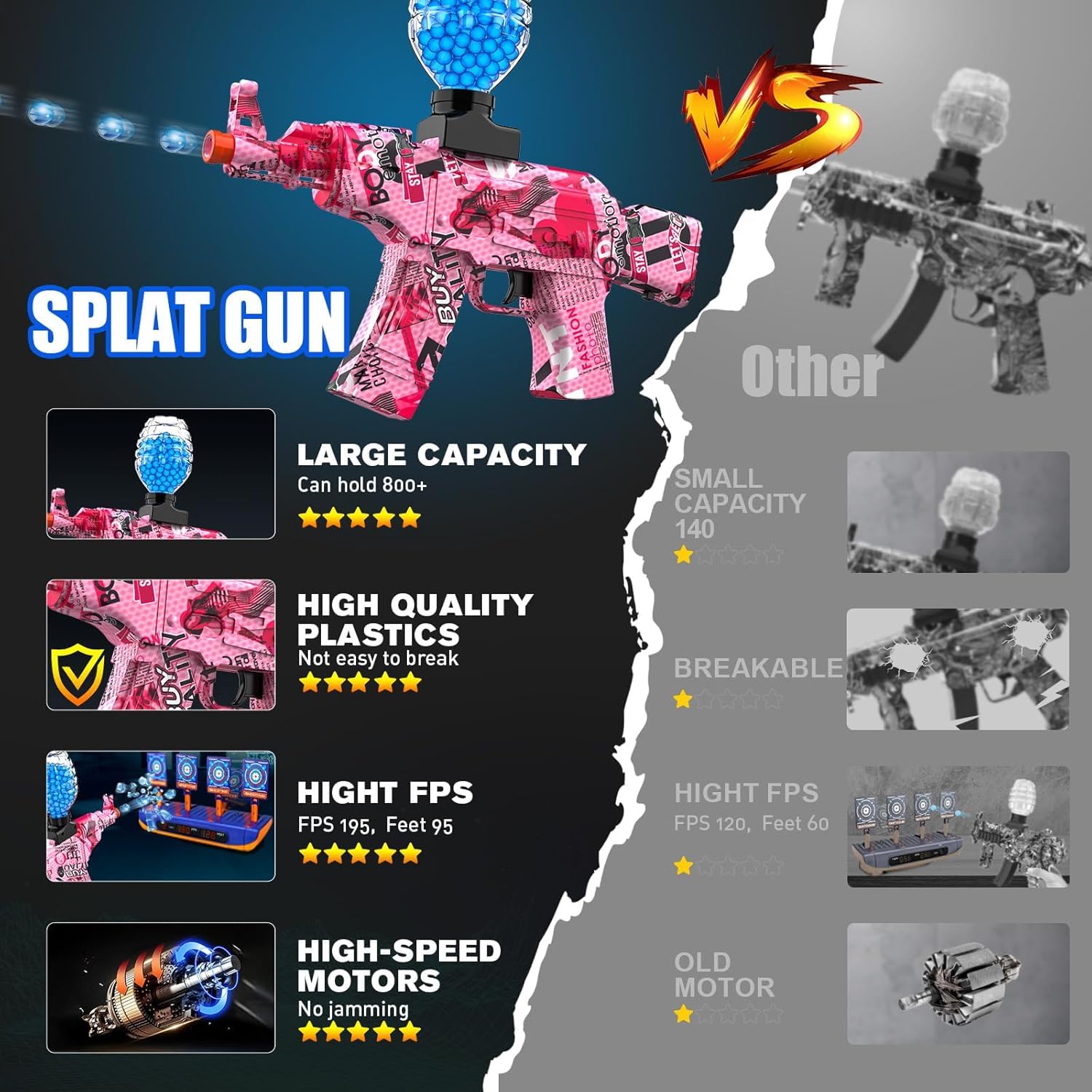 Splat Gun protective goggles included for safe play