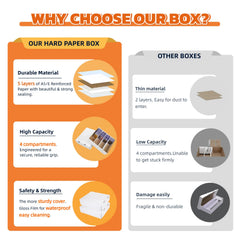 Includes ten dividers to separate card types and sets.