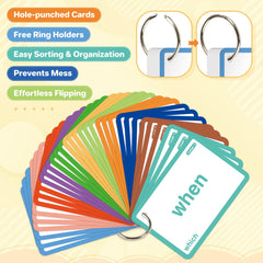 SpringFlower 1012 double sided flash cards with tips on reverse side