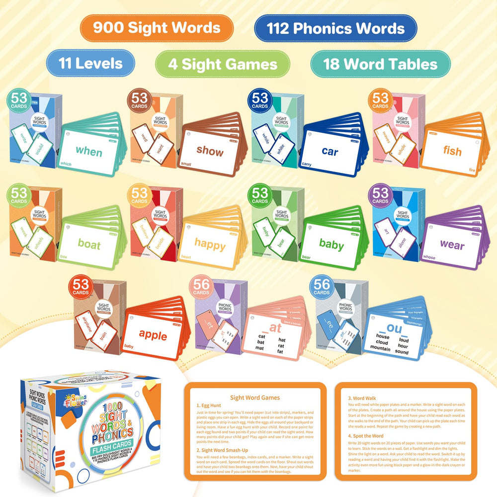 SpringFlower 1012 level 1 flash cards ready for early readers and phonics drills