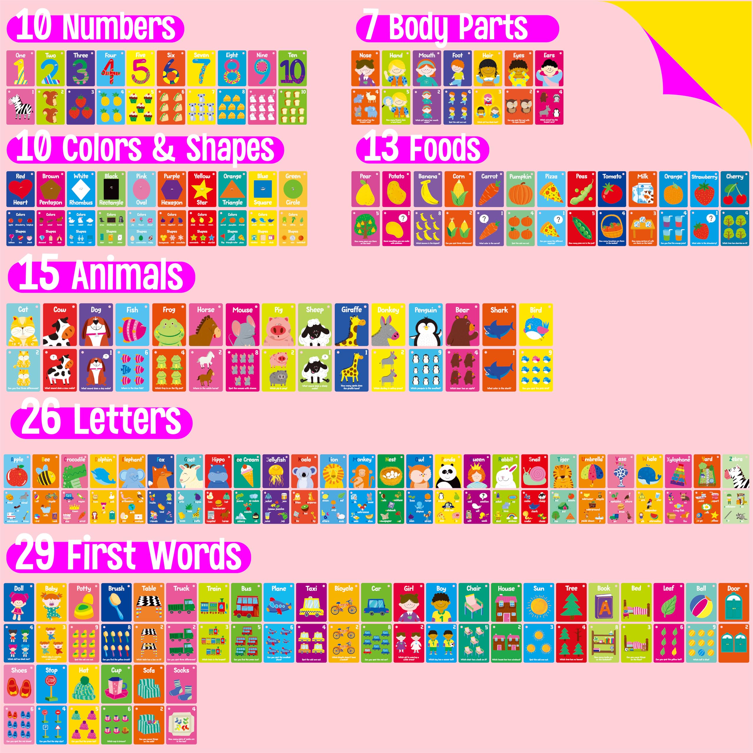 SpriteGru double-sided cards spark interaction with questions and prompts