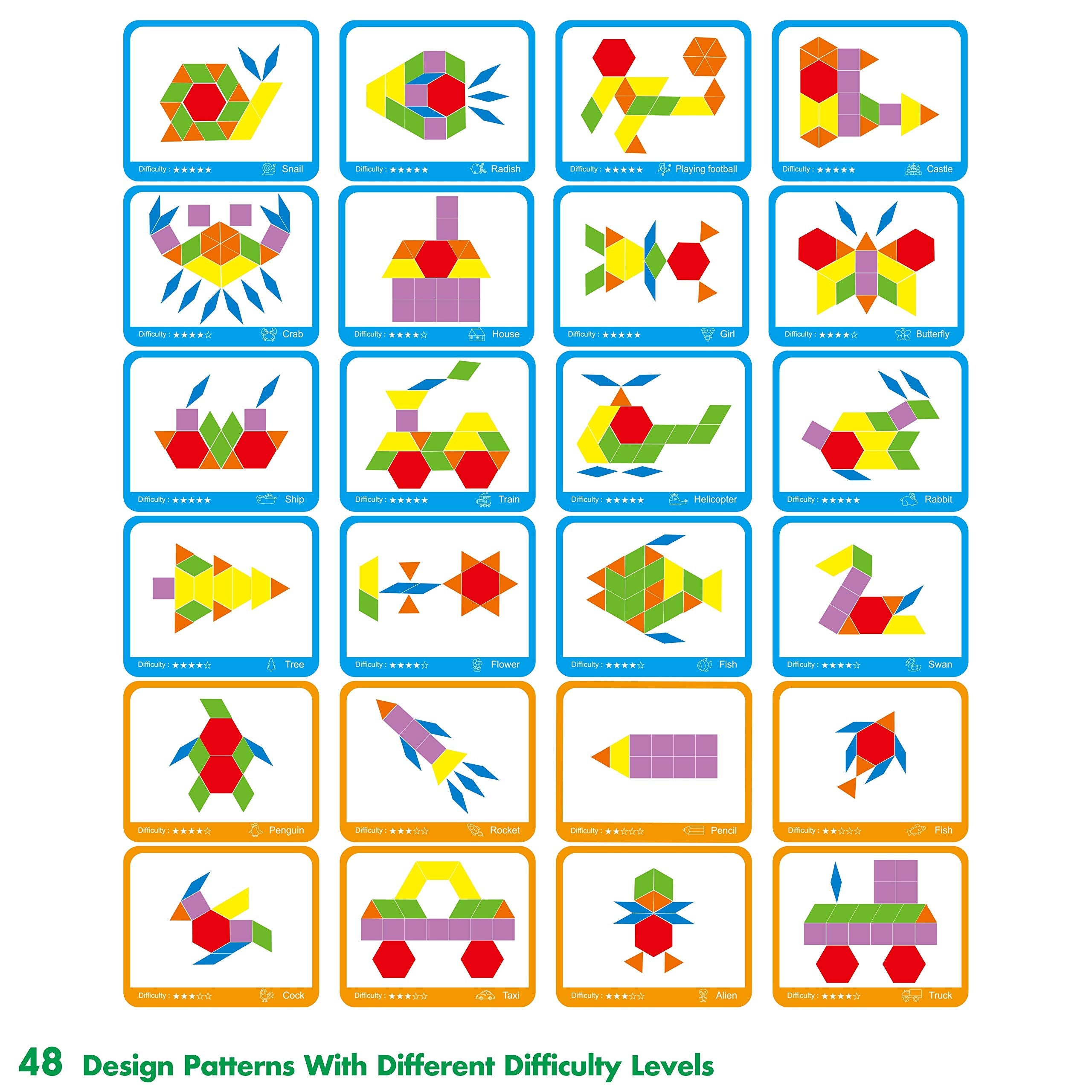 SpriteGru gift box packaging ready for gifting