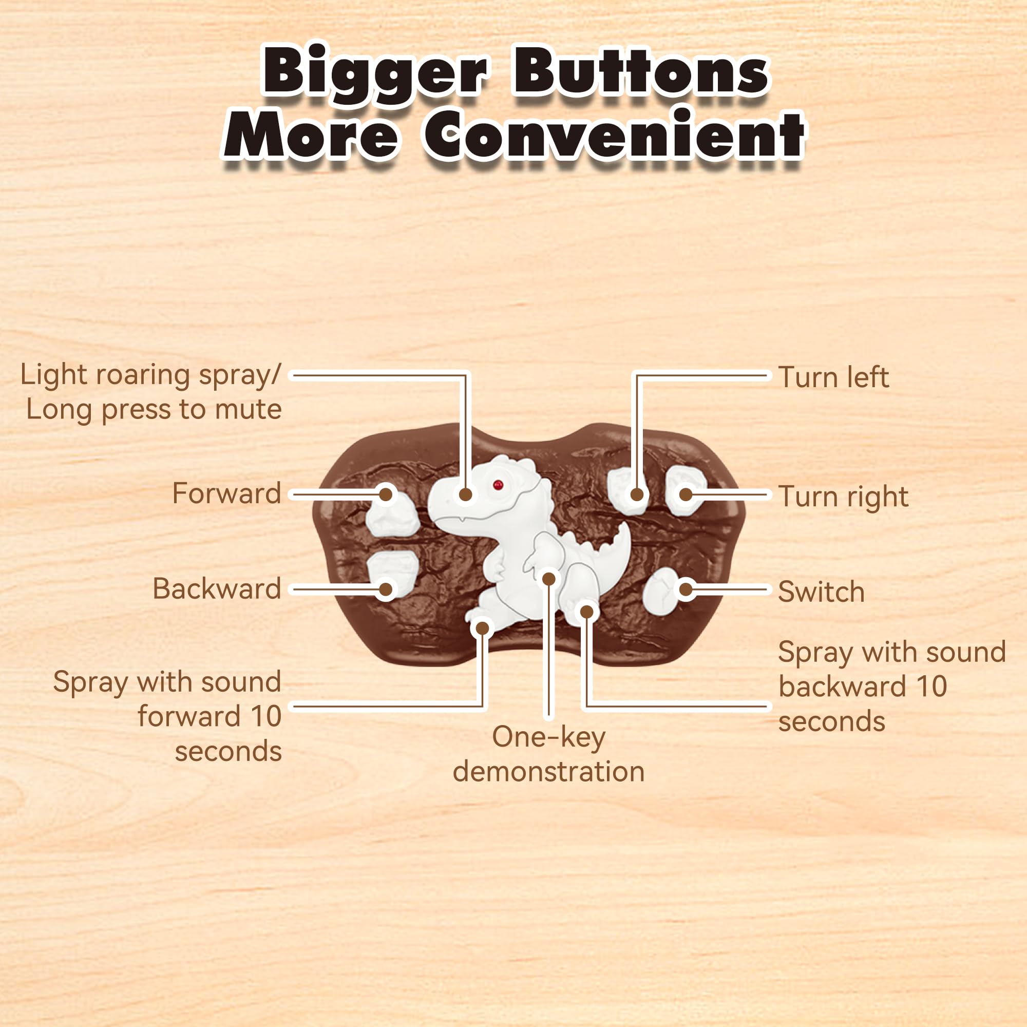 SPRSHY assembly video helps kids and parents set up the T-Rex easily