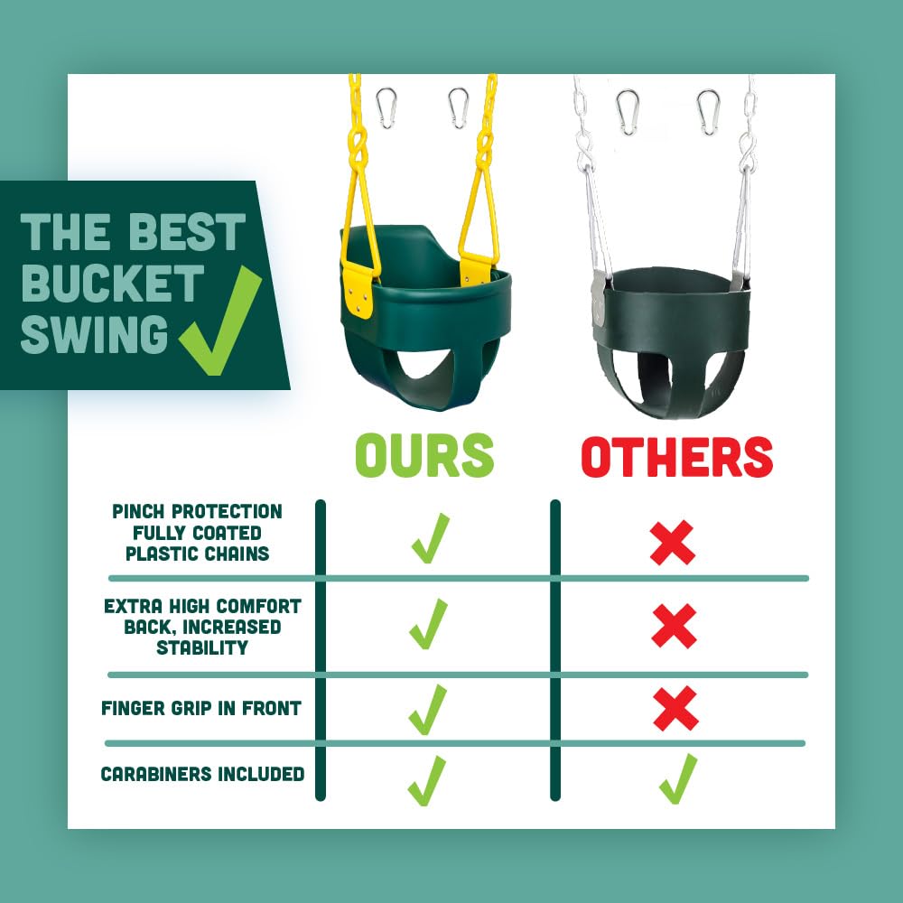 Squirrel Products bucket seat close up shows supportive back and comfort