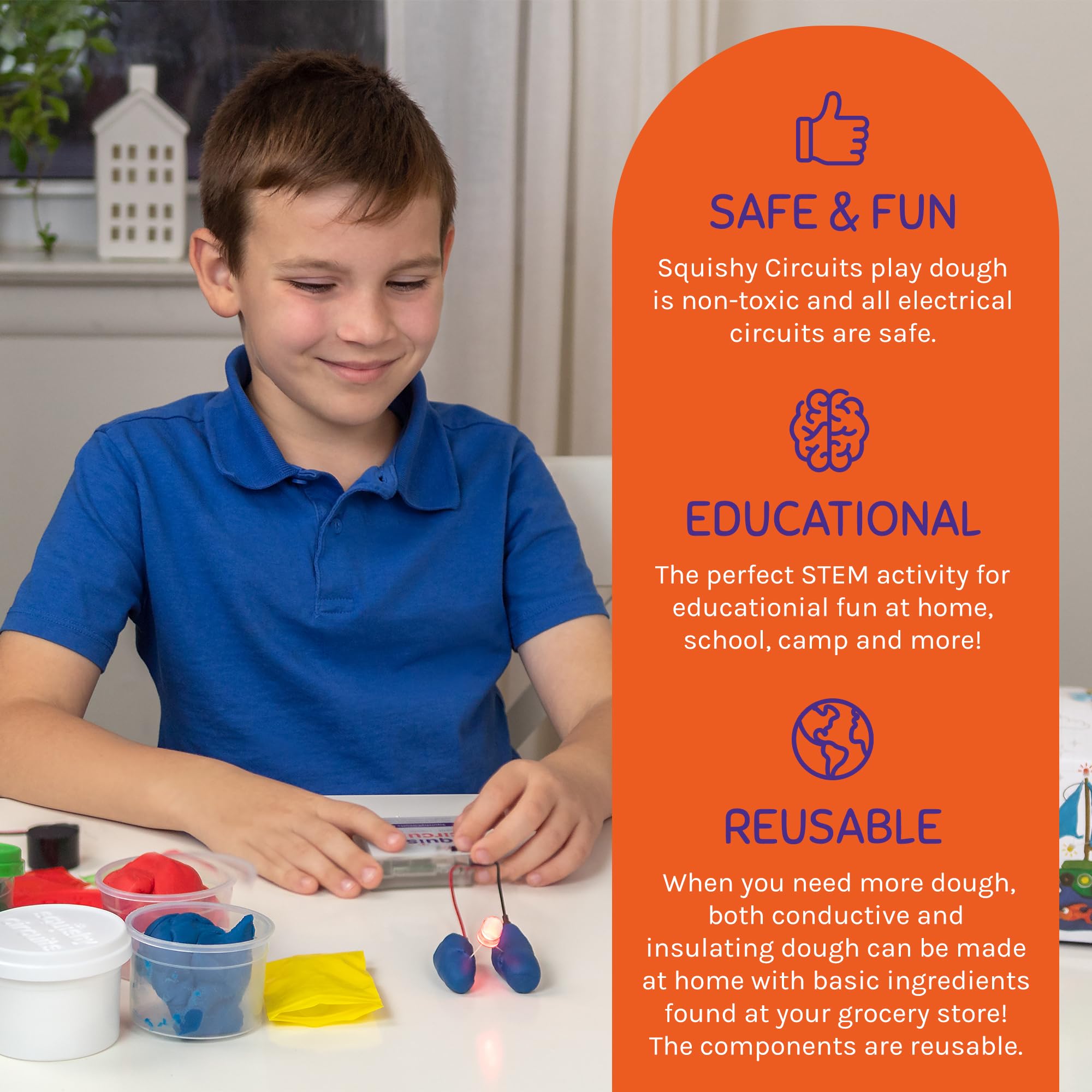 Squishy Circuits classroom and home use highlight versatile learning.