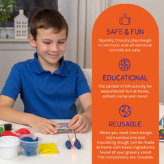 Squishy Circuits classroom and home use highlight versatile learning.