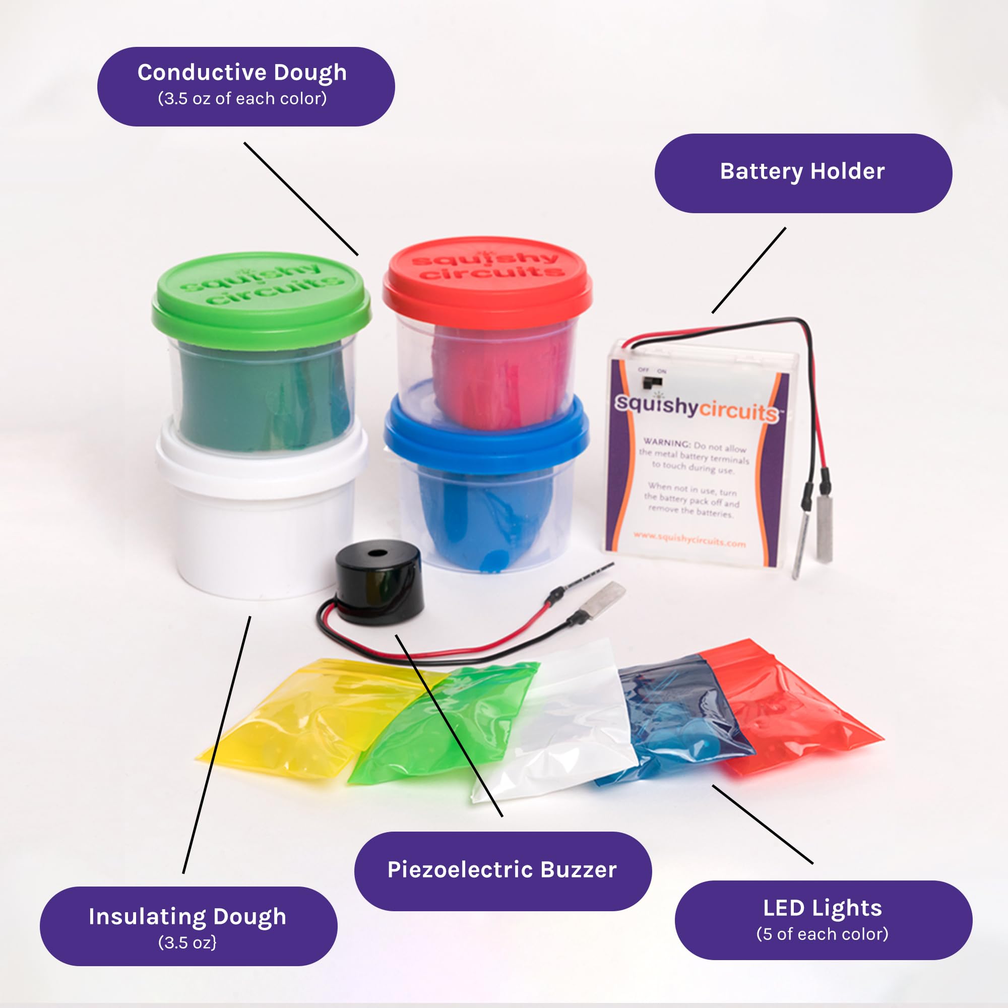 Squishy Circuits conductive dough jar for safe, hands-on circuit building.