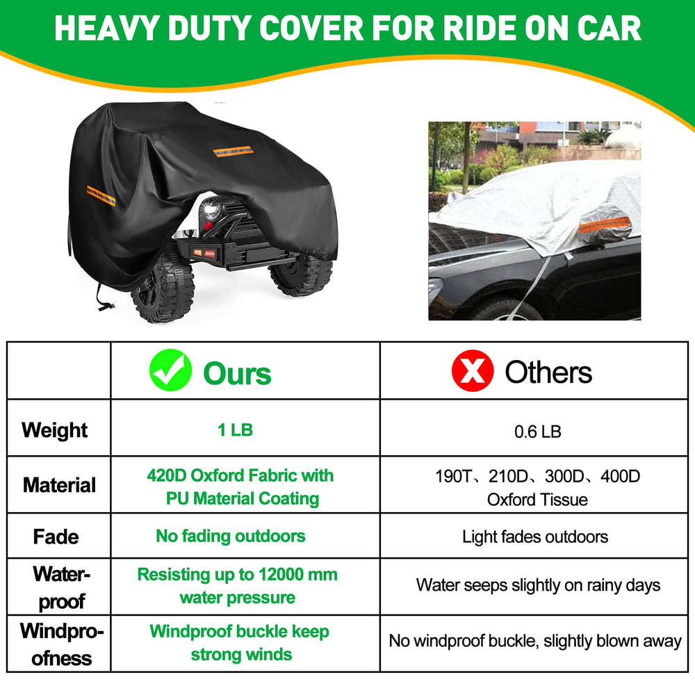 SRIMMIT large toy car cover 420D Oxford fabric close-up shows durability
