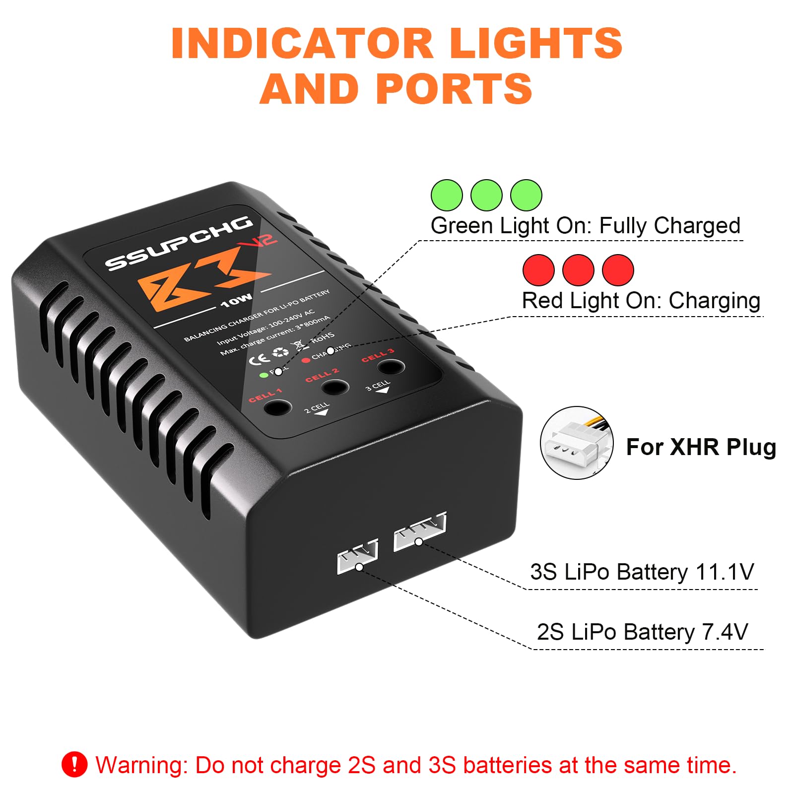 SSUPCHG charger supports wide input AC100-240V for global use.