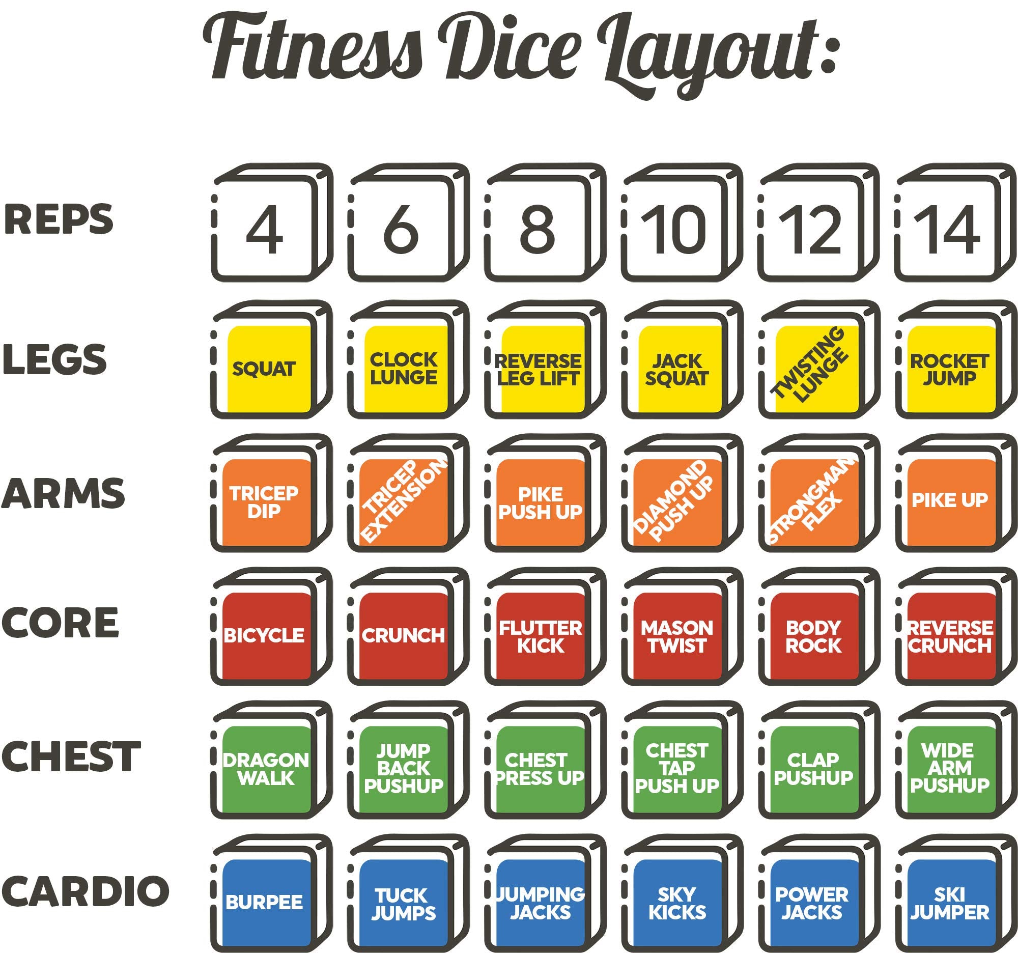 Stack 52 Quick Sweat Dice no equipment required for flexible workouts
