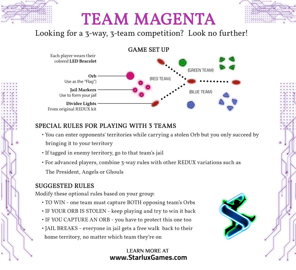 Starlux Capture The Flag Redux three-team neighborhood play