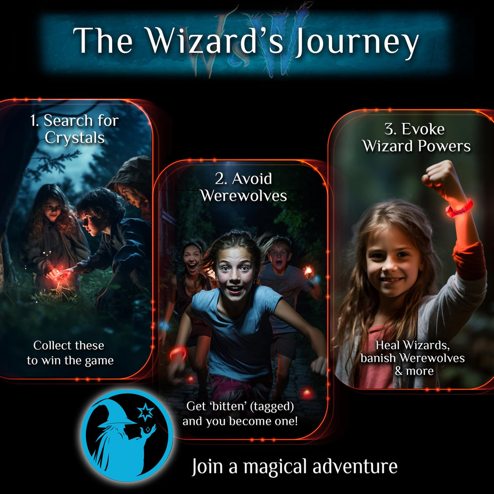 Starlux Games Wizards & Werewolves wizard tokens add character to glowing play.