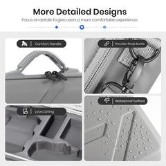 STARTRC Mini 5 Pro Case close-up reveals cushioned PU lining for impact protection