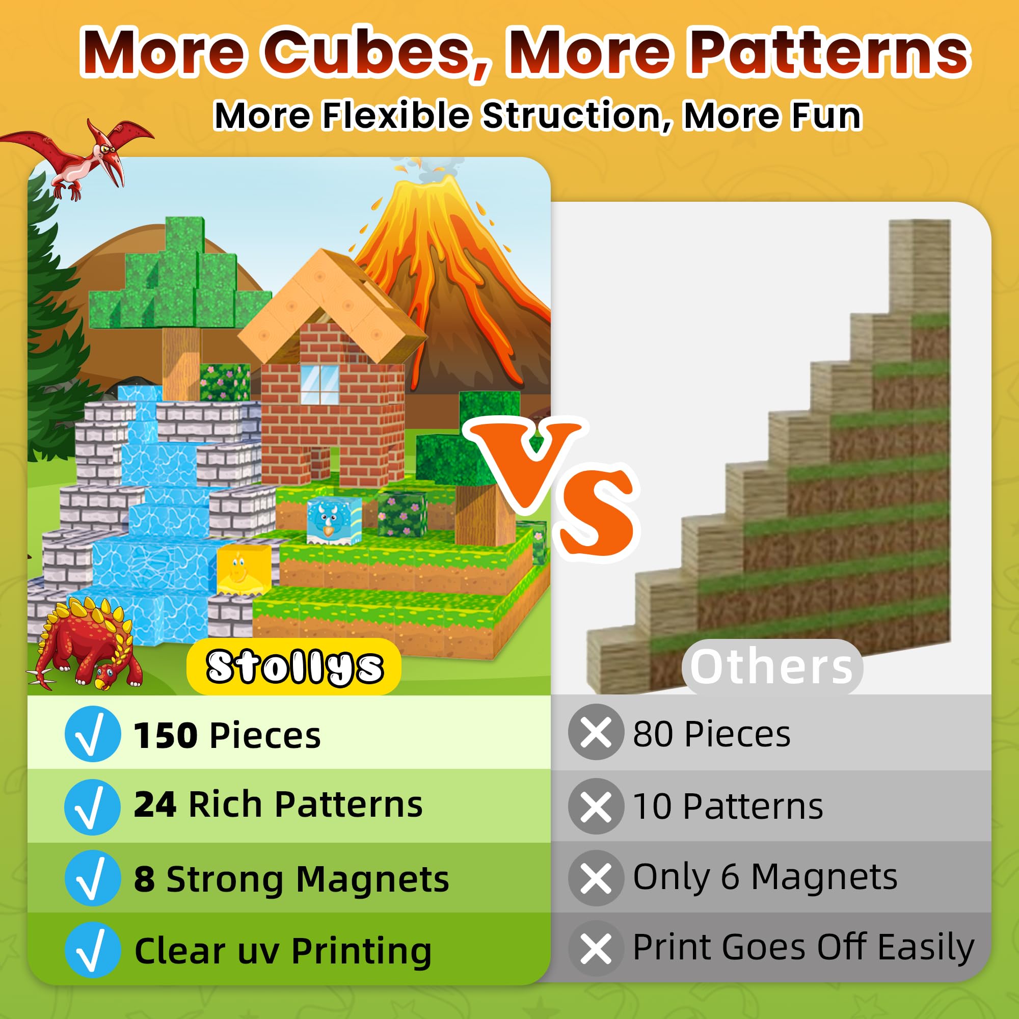 Stlloys blocks with eight magnets and sealed edges for sturdy, lasting builds.