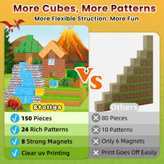 Stlloys blocks with eight magnets and sealed edges for sturdy, lasting builds.