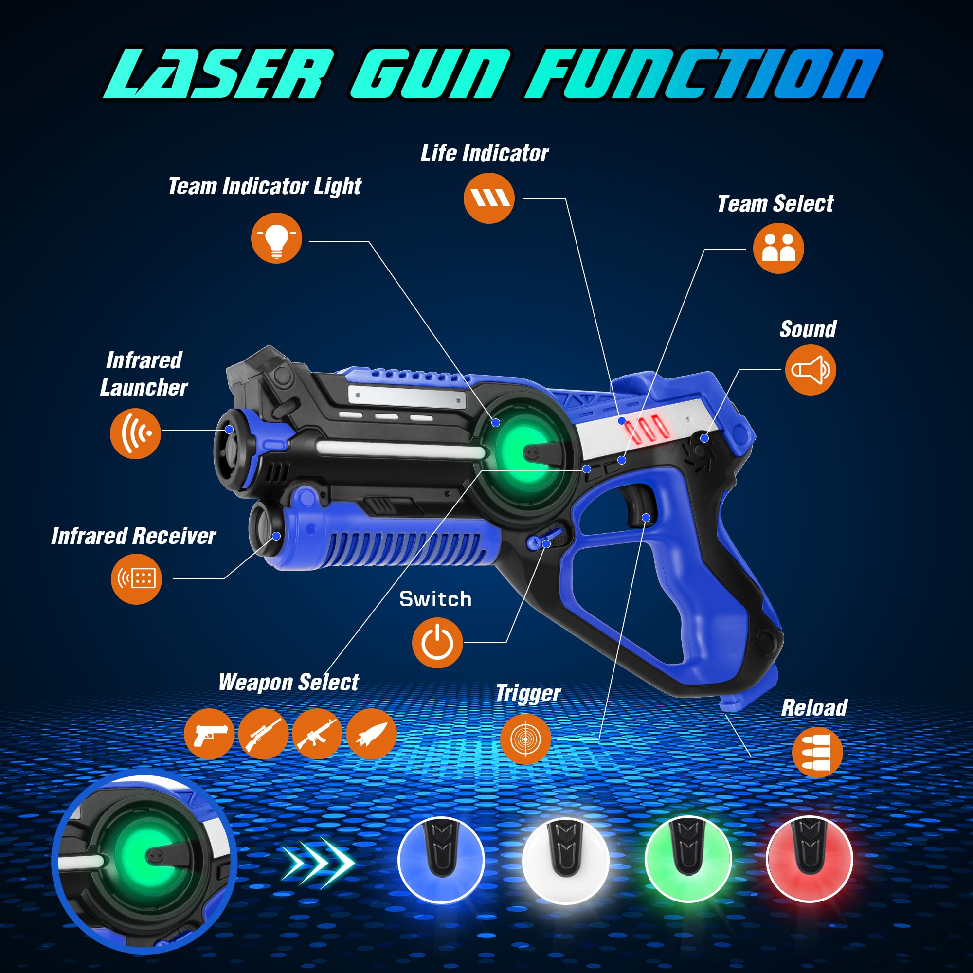 Stlloys laser tag shotgun for varied play