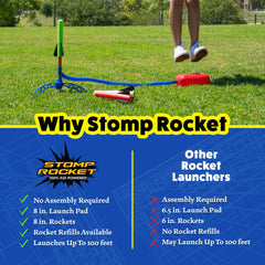 Launch stand and air hose setup for quick, safe outdoor play.