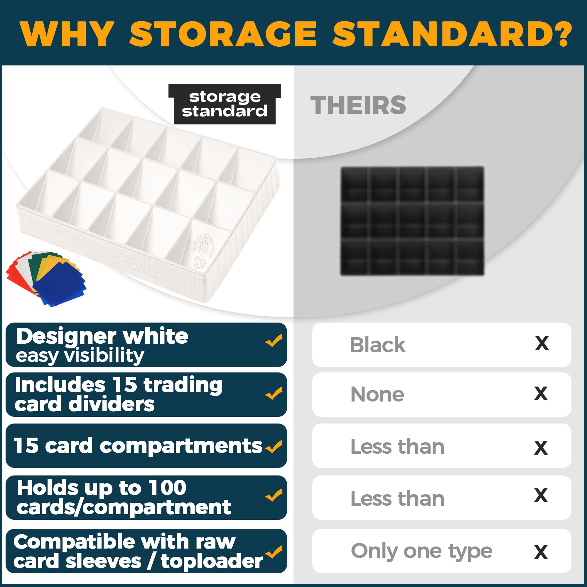 Storage Standard tray with 15 dividers organizes cards into clear groups.