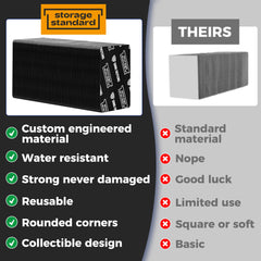 Lightweight, durable Ding Defend protector material shown for shipping efficiency