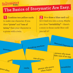 Storymatic Kids blue complication cards add twists, fueling creative prompts for solo or class sessions.