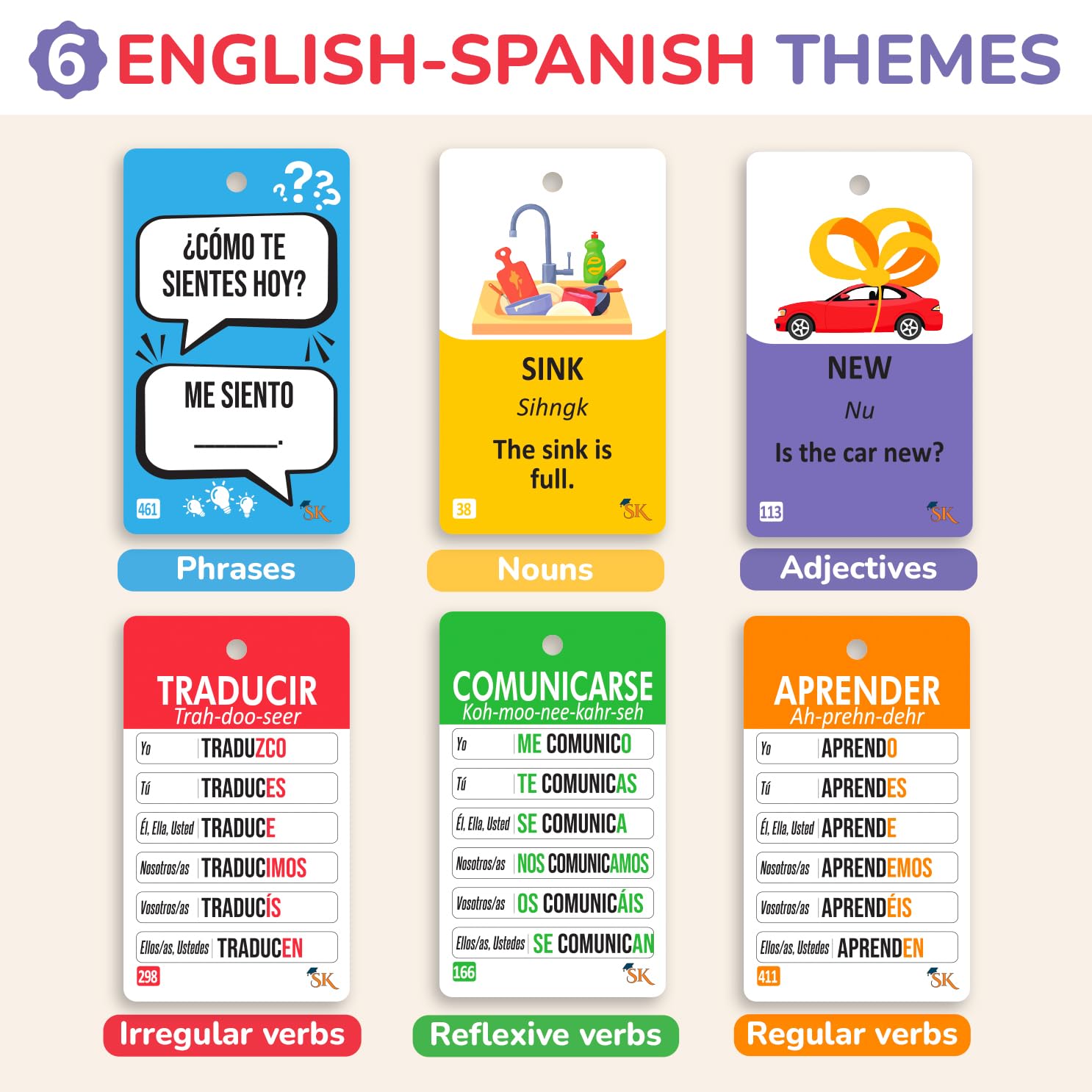 Study Key Spanish adjectives cards for descriptive language practice