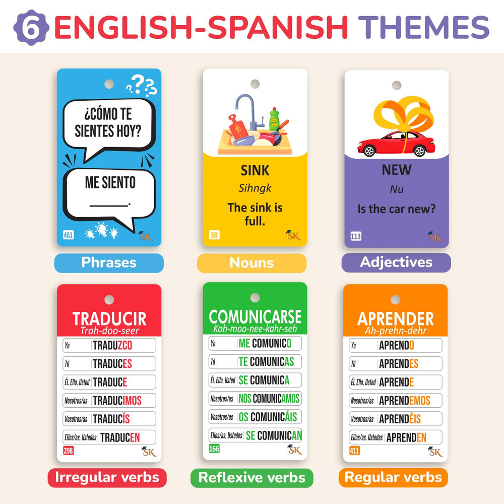 Study Key Spanish adjectives cards for descriptive language practice