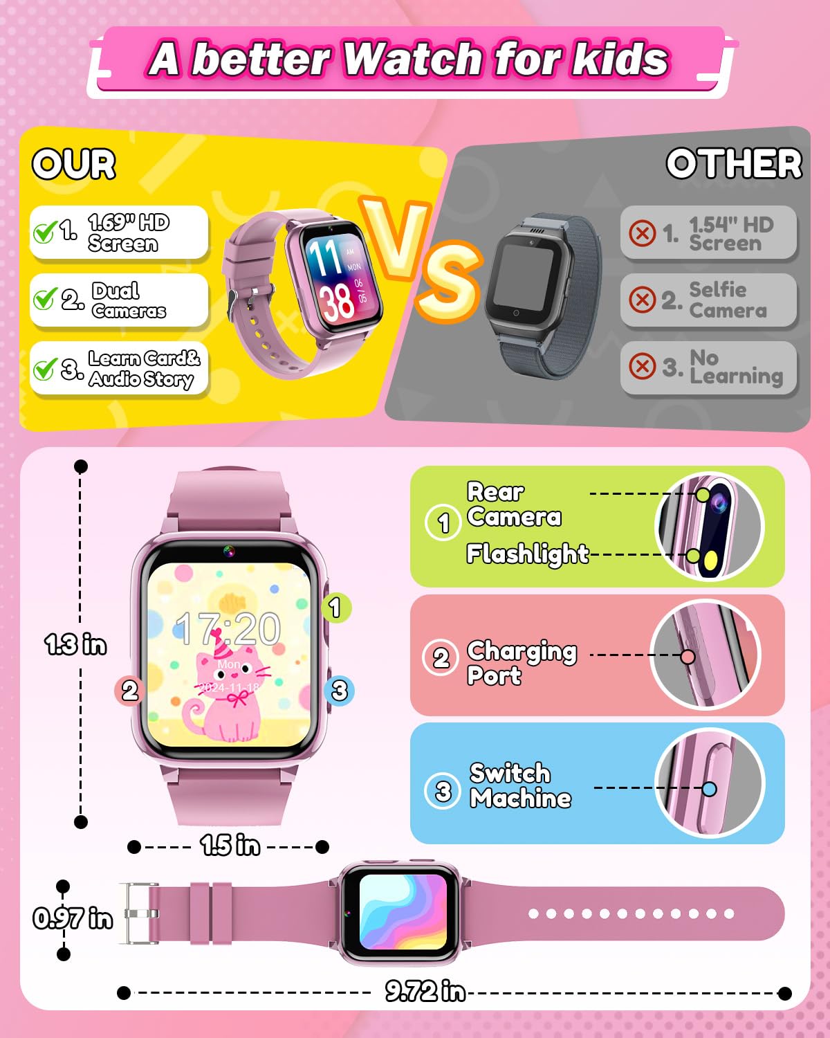 Sueseip smartwatch features splash resistance and a long-lasting 500mAh battery.